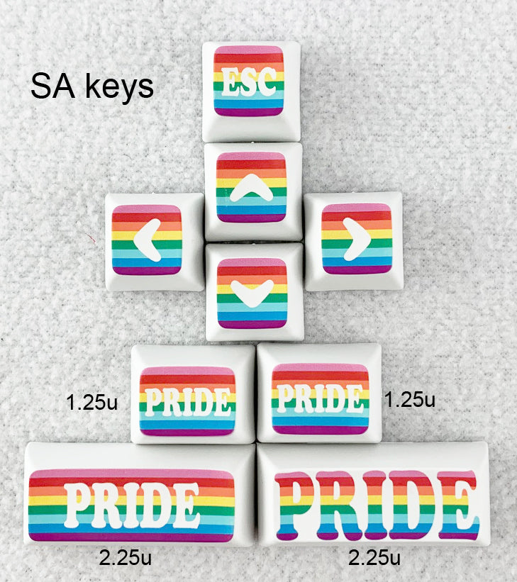 "PRIDE" Rainbow Kit