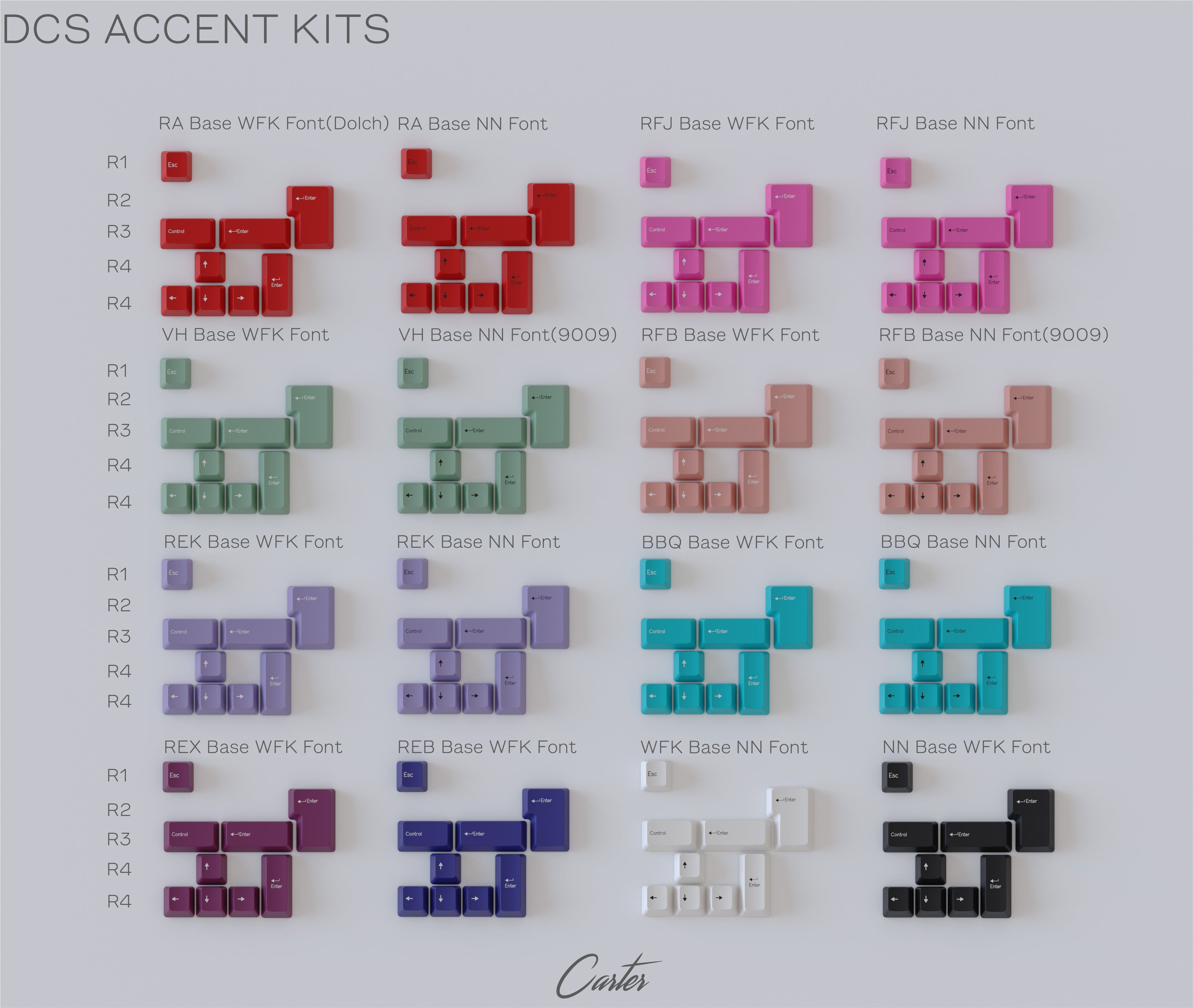 DCS Color Accent Kits