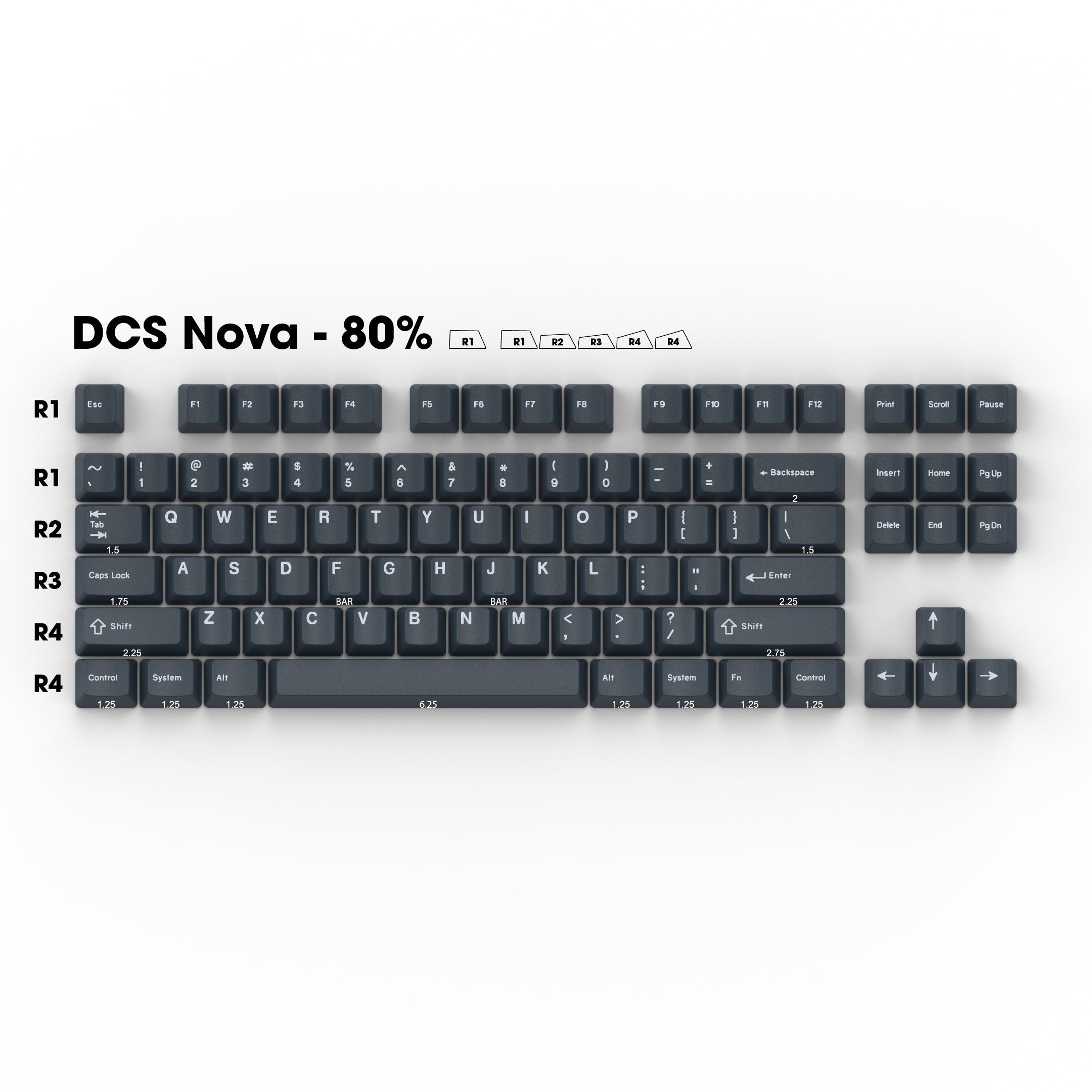 DCS Nova - Individual Keycaps