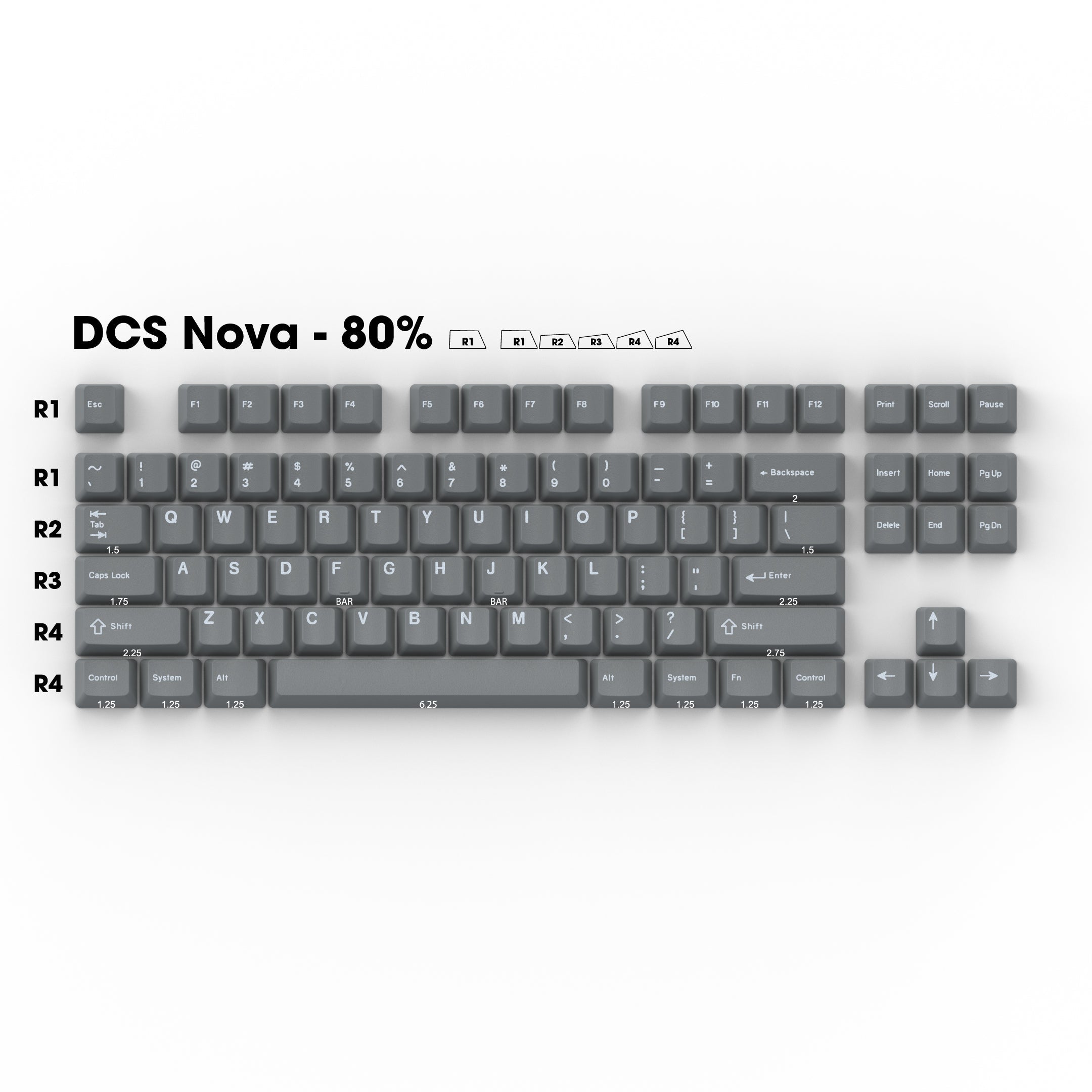 DCS Nova - Individual Keycaps